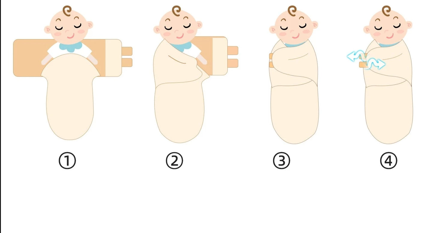 Gigoteuse pour Bébé Été Naissance