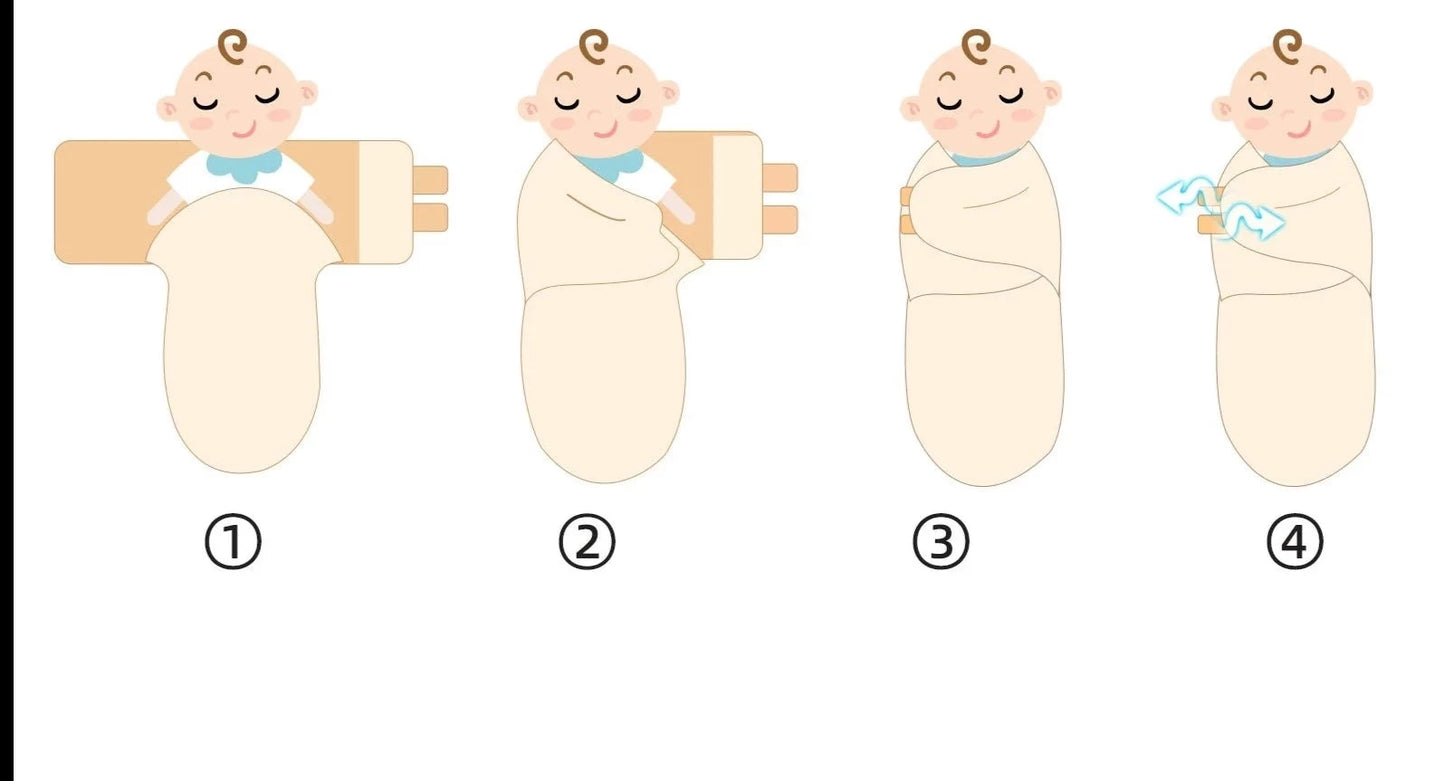 Gigoteuse Bébé Naissance Confort