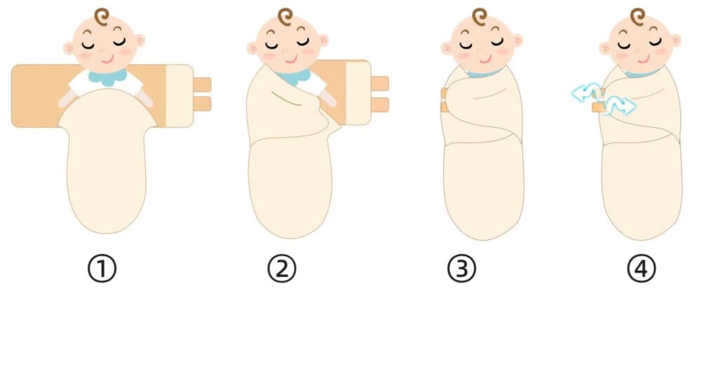 Bébé qui transpire beaucoup en gigoteuse : les bons réflexes