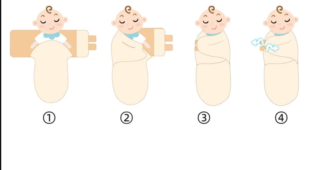 Nuque moite chez bébé en gigoteuse : ce que révèle ce signe